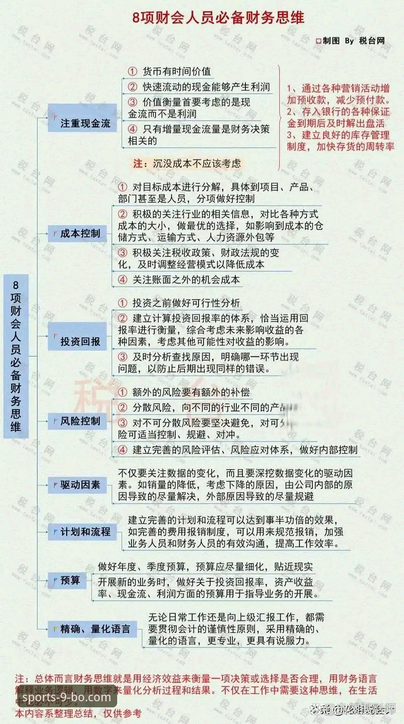 9博体育官网最新实用指南：更新内容详解与注册必备知识